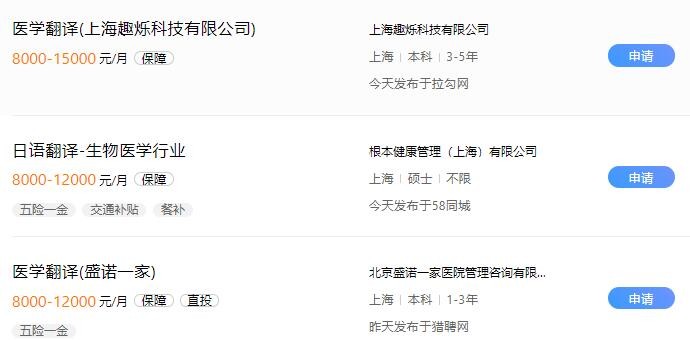 2019年醫(yī)學(xué)翻譯招聘行情怎么樣？有好的收入前景嗎？