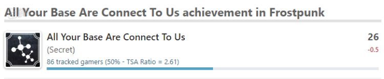 20年前的游戲翻譯錯(cuò)誤，導(dǎo)致了一場(chǎng)古早互聯(lián)網(wǎng)時(shí)代的玩家狂歡