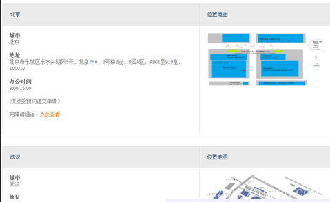 英國商務(wù)簽證辦理流程-簽證翻譯-證件翻譯
